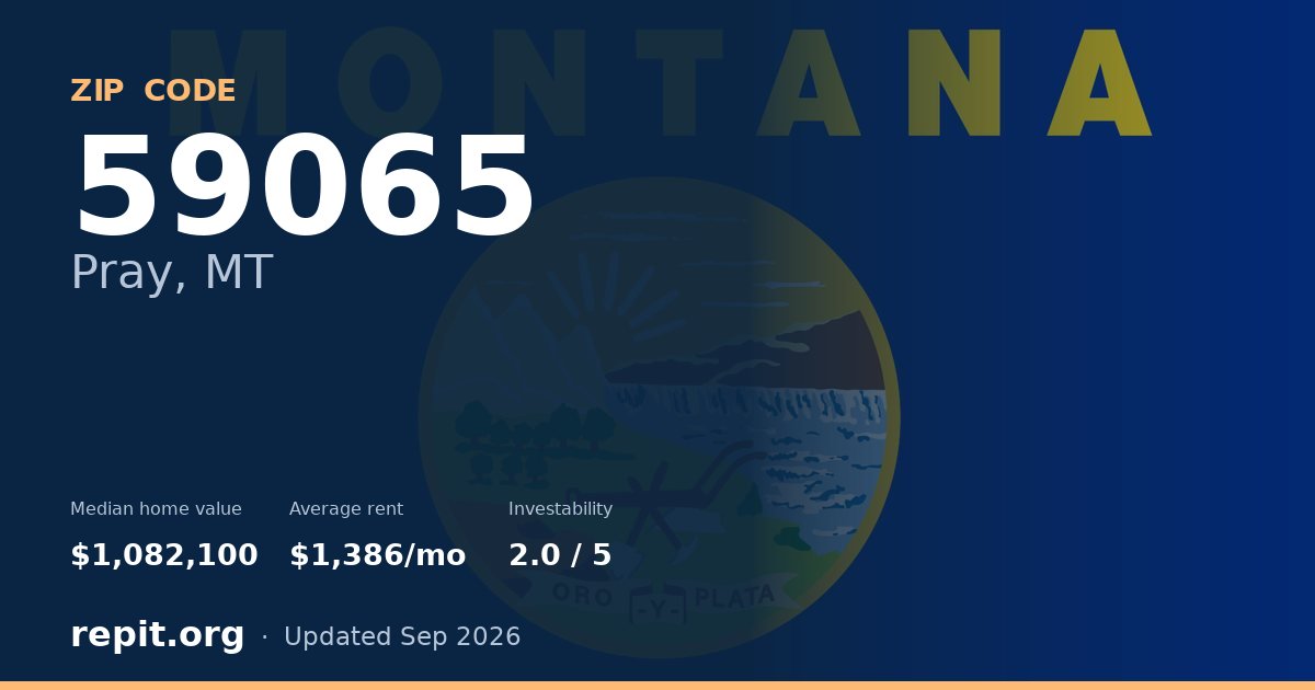 ZIP code 59065 (Pray, MT) — median home value $1,082,100, average rent $1,386/mo