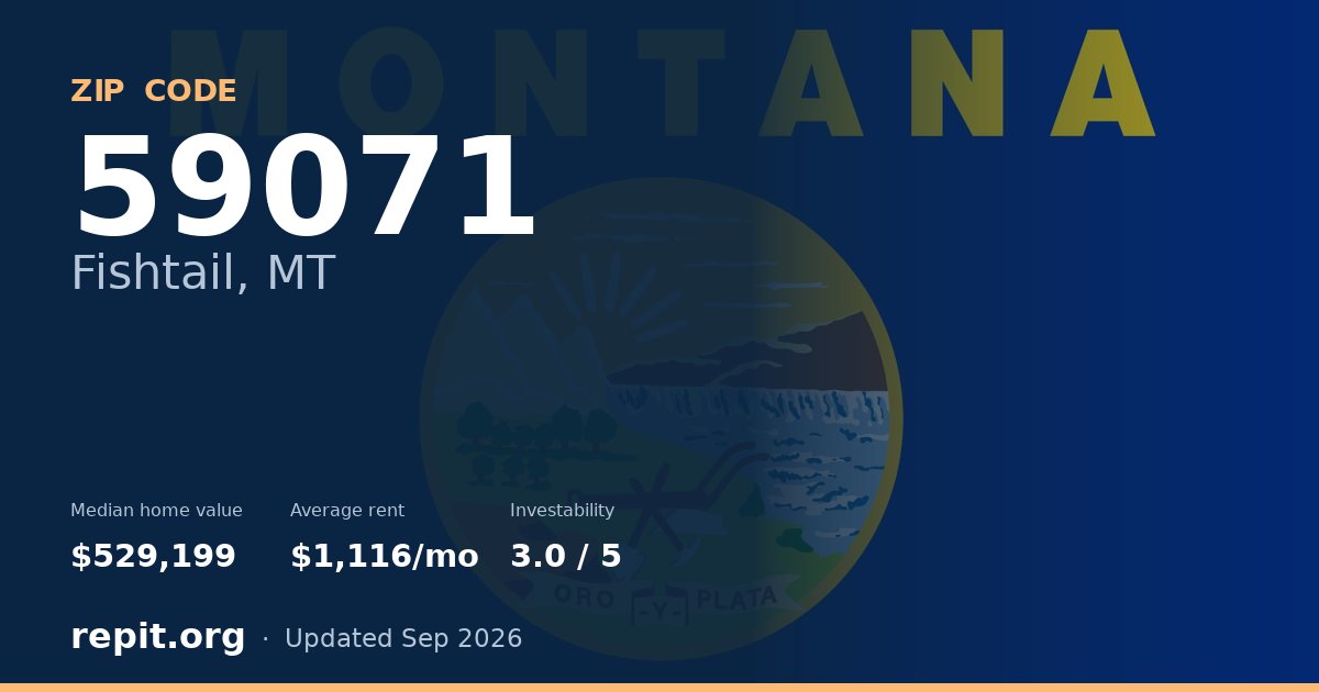 ZIP code 59071 (Fishtail, MT) — median home value $529,199, average rent $1,116/mo