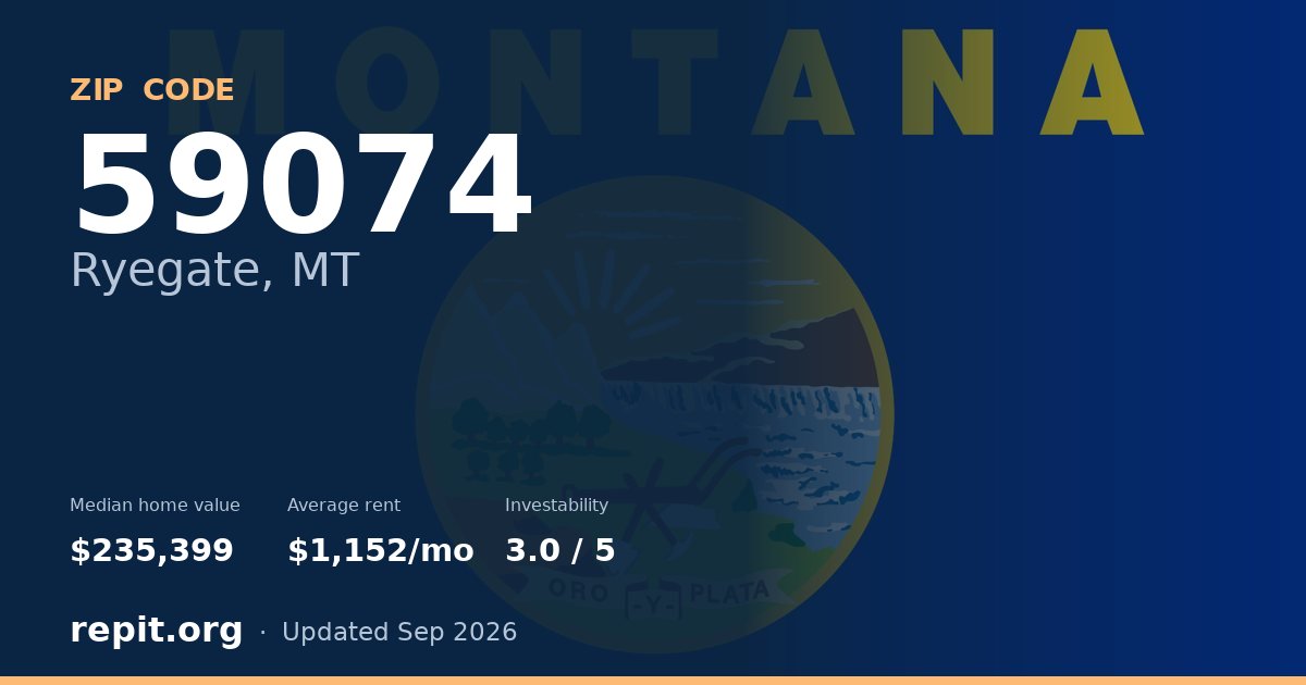 ZIP code 59074 (Ryegate, MT) — median home value $235,399, average rent $1,152/mo