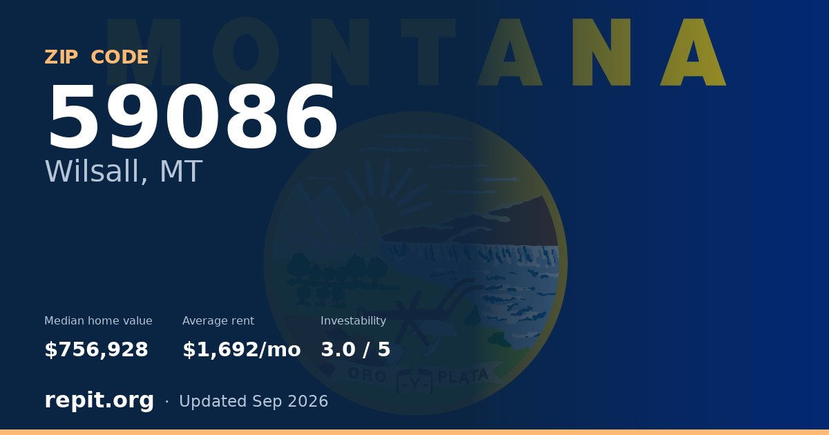 ZIP code 59086 (Wilsall, MT) — median home value $756,928, average rent $1,692/mo