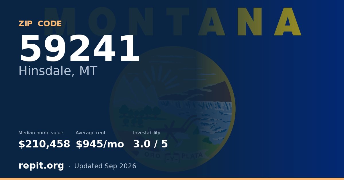 ZIP code 59241 (Hinsdale, MT) — median home value $210,458, average rent $945/mo