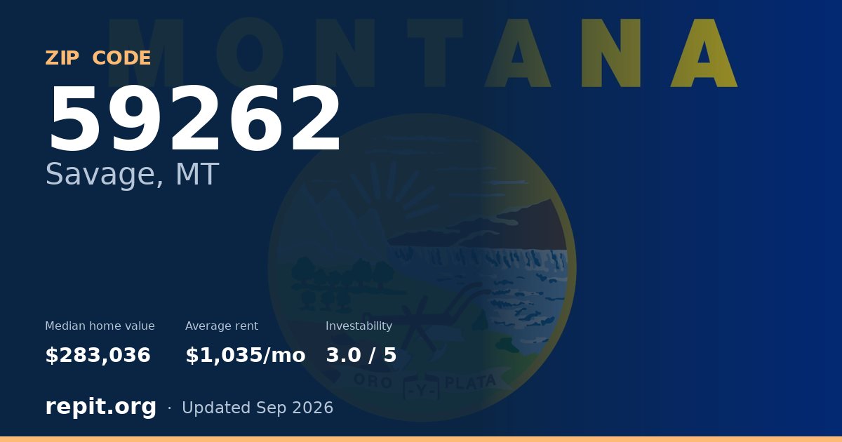 ZIP code 59262 (Savage, MT) — median home value $283,036, average rent $1,035/mo