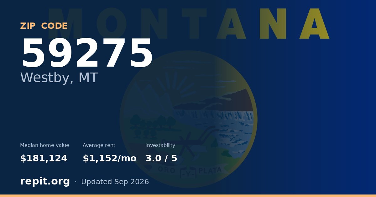 ZIP code 59275 (Westby, MT) — median home value $181,124, average rent $1,152/mo