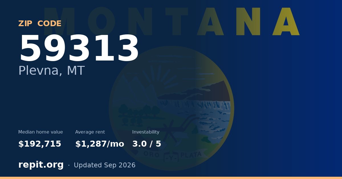ZIP code 59313 (Plevna, MT) — median home value $192,715, average rent $1,287/mo