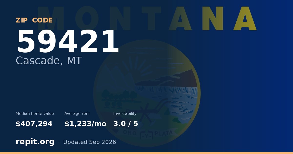 ZIP code 59421 (Cascade, MT) — median home value $407,294, average rent $1,233/mo