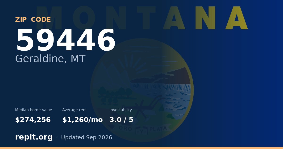 ZIP code 59446 (Geraldine, MT) — median home value $274,256, average rent $1,260/mo
