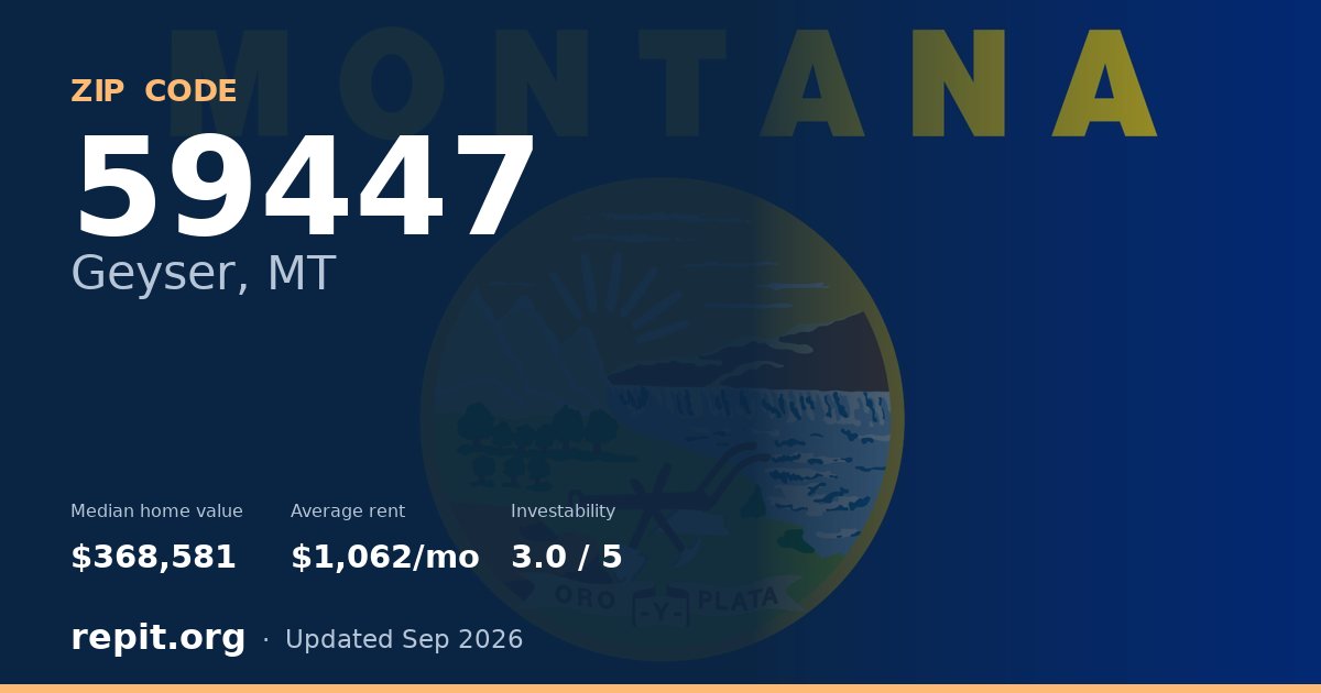 ZIP code 59447 (Geyser, MT) — median home value $368,581, average rent $1,062/mo