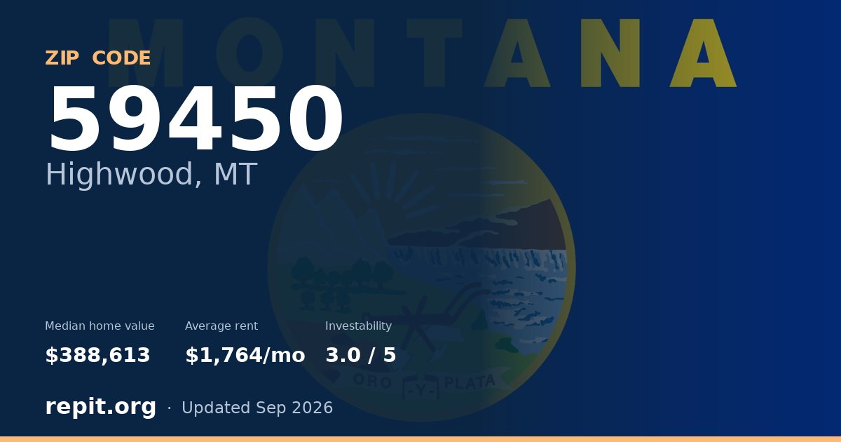 ZIP code 59450 (Highwood, MT) — median home value $388,613, average rent $1,764/mo
