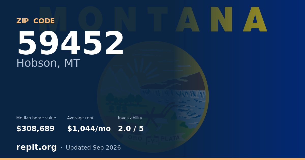 ZIP code 59452 (Hobson, MT) — median home value $308,689, average rent $1,044/mo