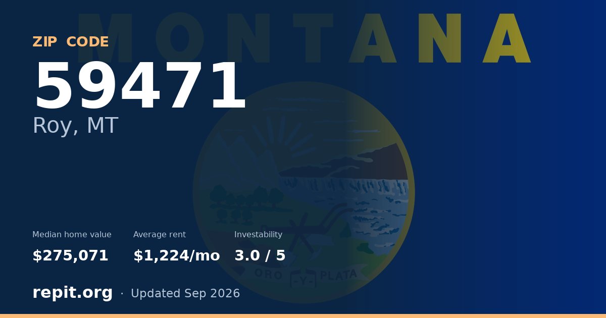 ZIP code 59471 (Roy, MT) — median home value $275,071, average rent $1,224/mo