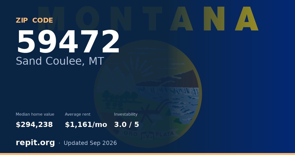 ZIP code 59472 (Sand Coulee, MT) — median home value $294,238, average rent $1,161/mo