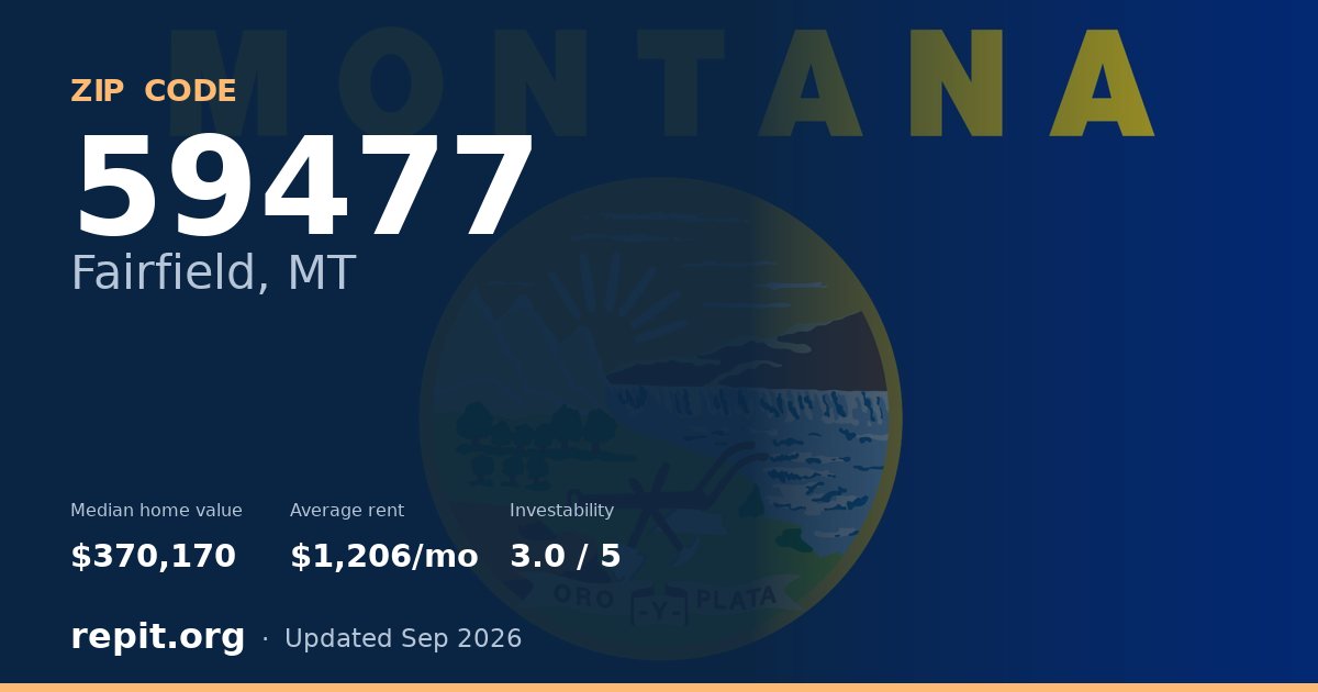ZIP code 59477 (Fairfield, MT) — median home value $370,170, average rent $1,206/mo