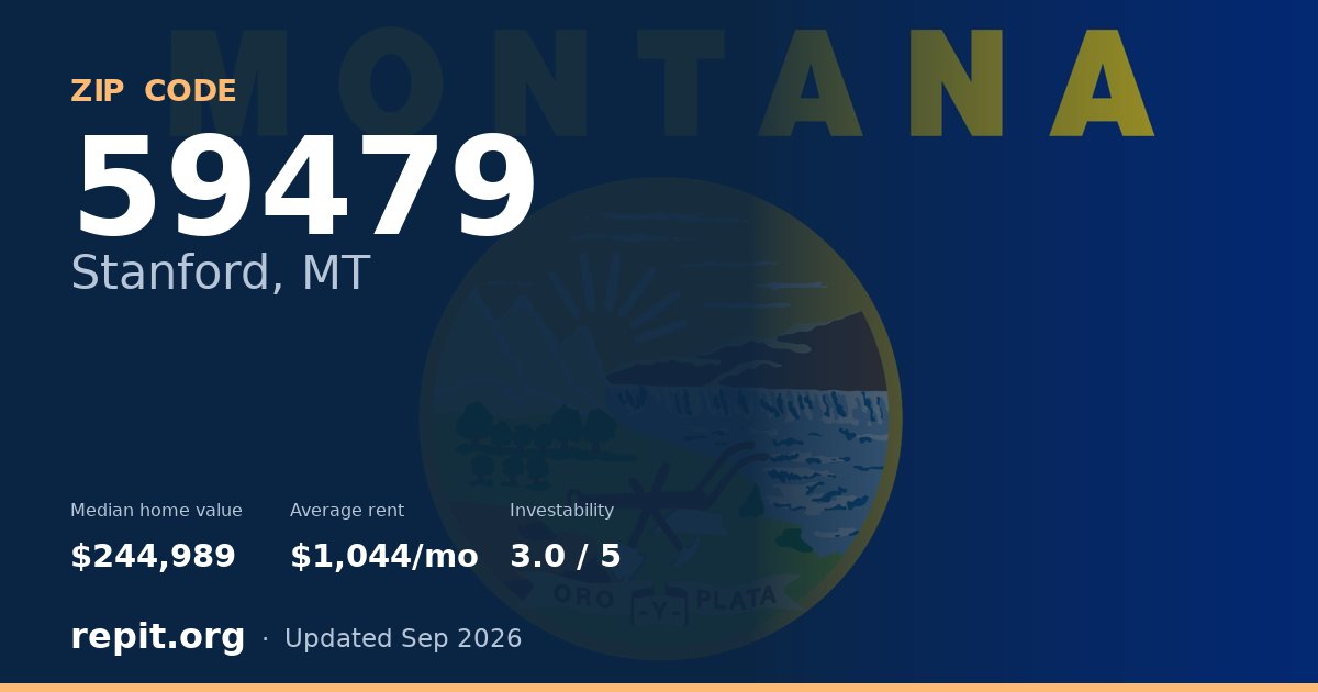 ZIP code 59479 (Stanford, MT) — median home value $244,989, average rent $1,044/mo