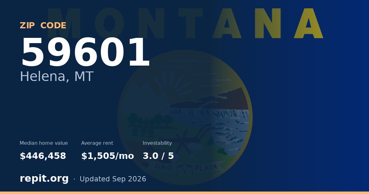 ZIP code 59601 (Helena, MT) — median home value $446,458, average rent $1,505/mo