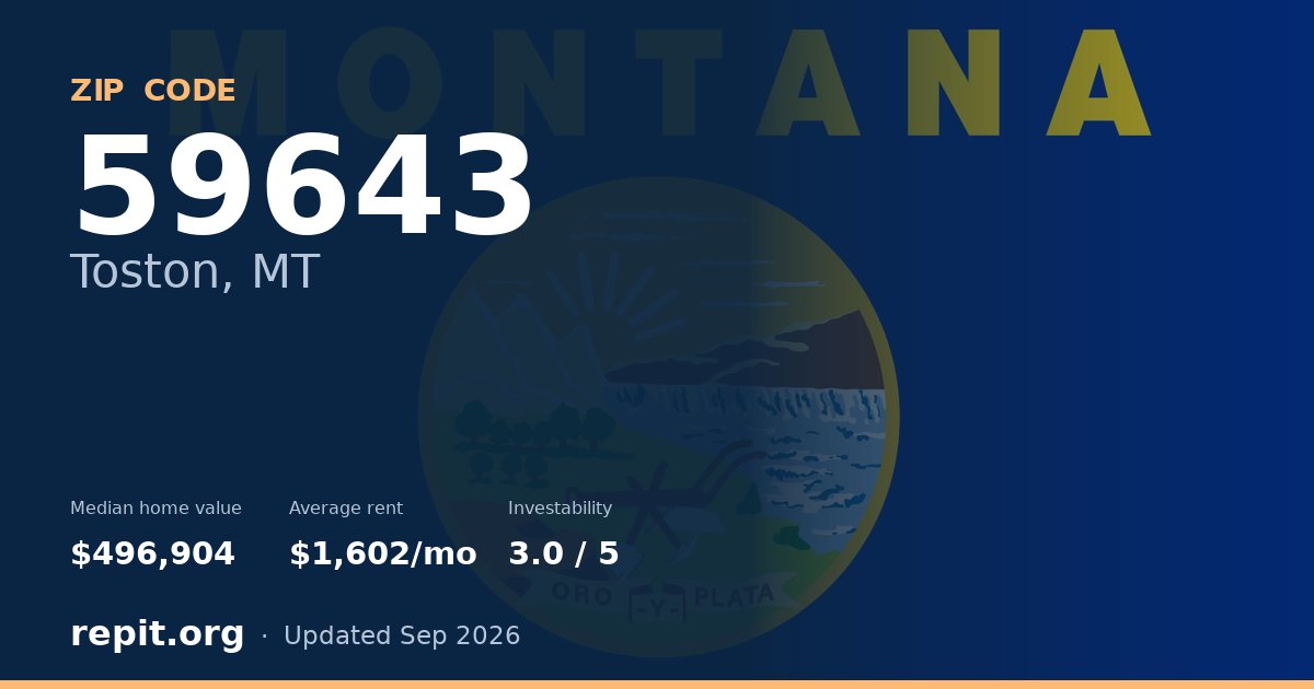 ZIP code 59643 (Toston, MT) — median home value $496,904, average rent $1,602/mo