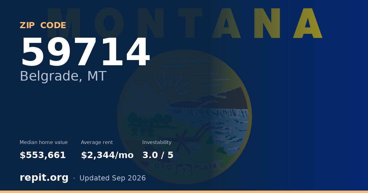 ZIP code 59714 (Belgrade, MT) — median home value $553,661, average rent $2,344/mo