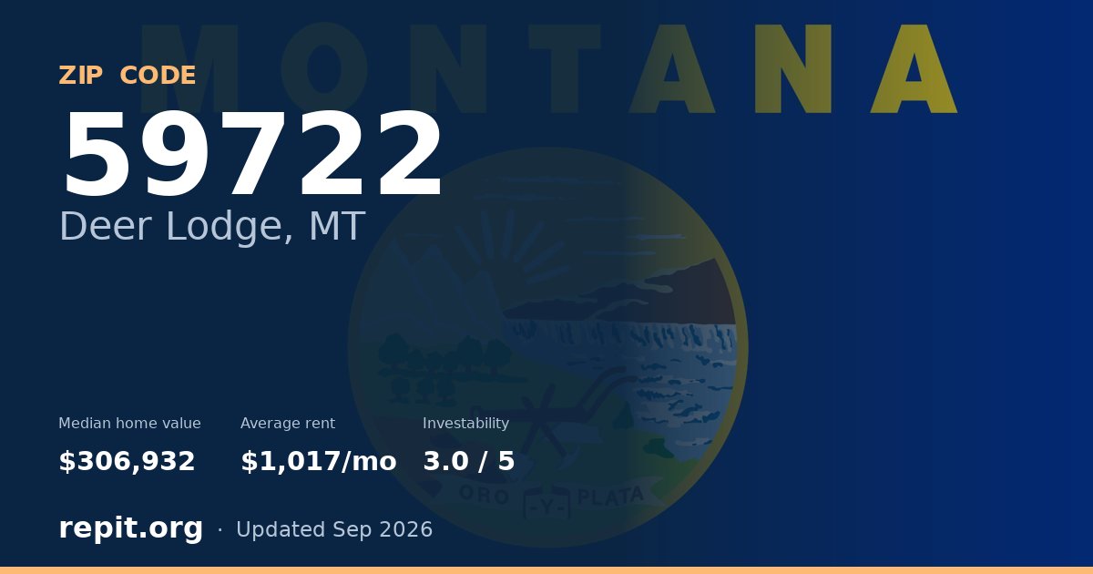 ZIP code 59722 (Deer Lodge, MT) — median home value $306,932, average rent $1,017/mo