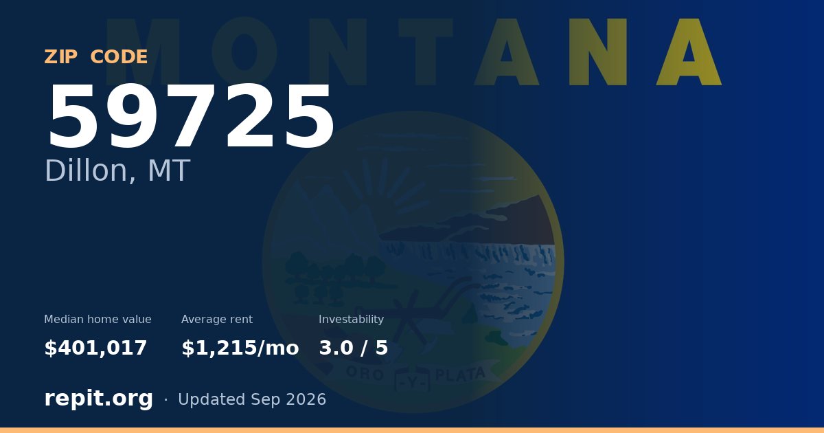 ZIP code 59725 (Dillon, MT) — median home value $401,017, average rent $1,215/mo