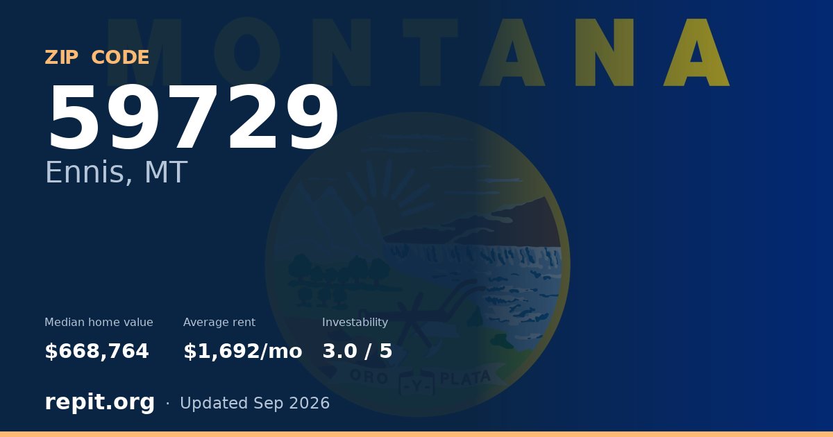 ZIP code 59729 (Ennis, MT) — median home value $668,764, average rent $1,692/mo