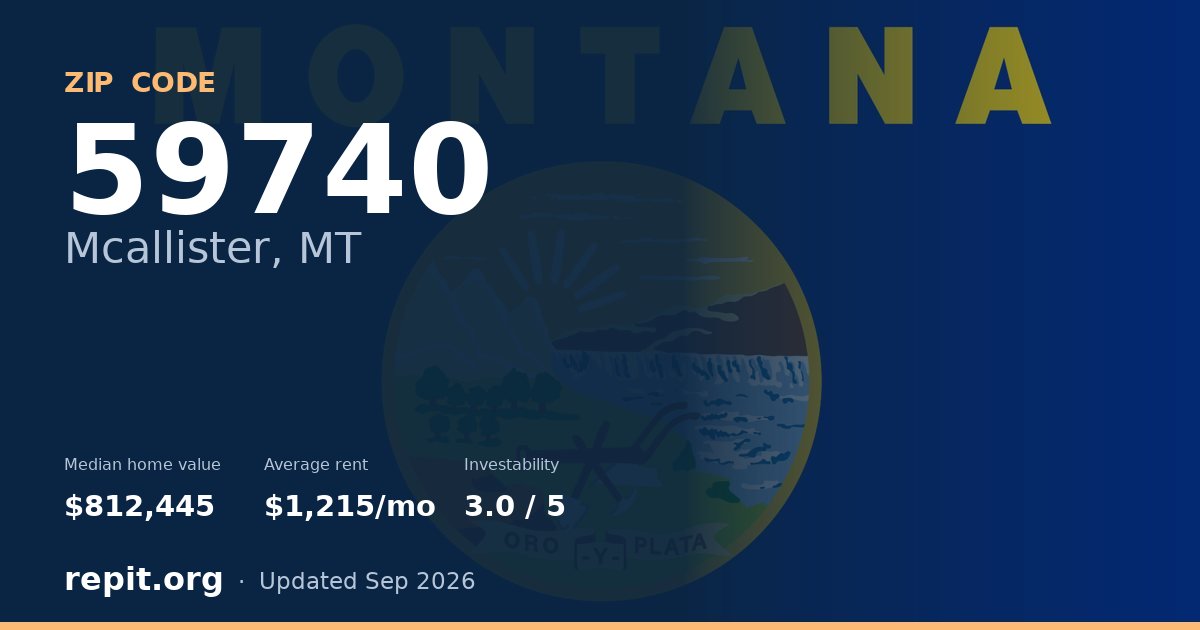 ZIP code 59740 (Mcallister, MT) — median home value $812,445, average rent $1,215/mo