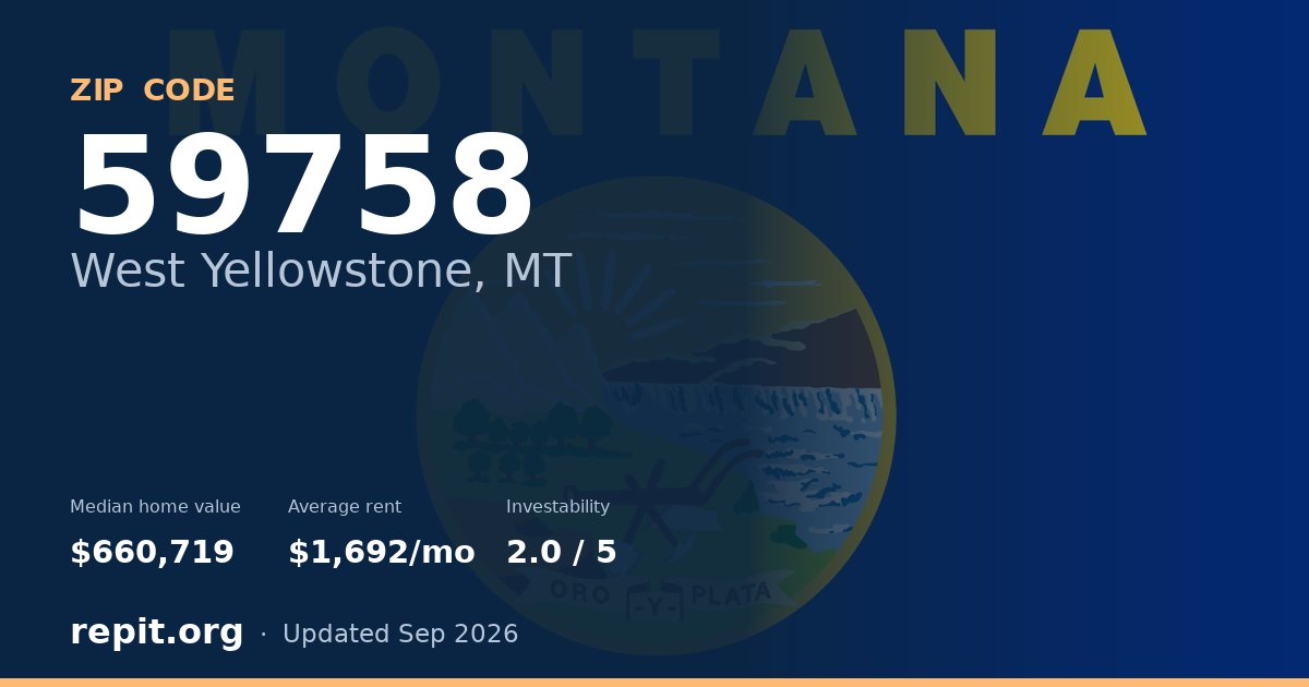 ZIP code 59758 (West Yellowstone, MT) — median home value $660,719, average rent $1,692/mo