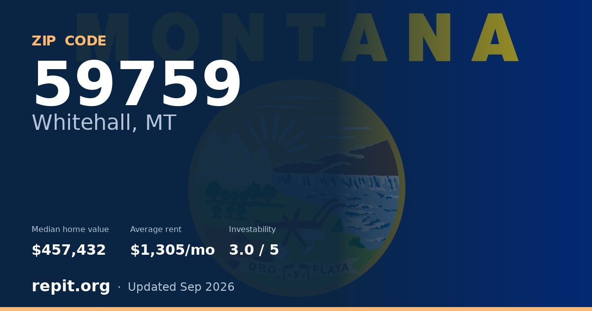 ZIP code 59759 (Whitehall, MT) — median home value $457,432, average rent $1,305/mo