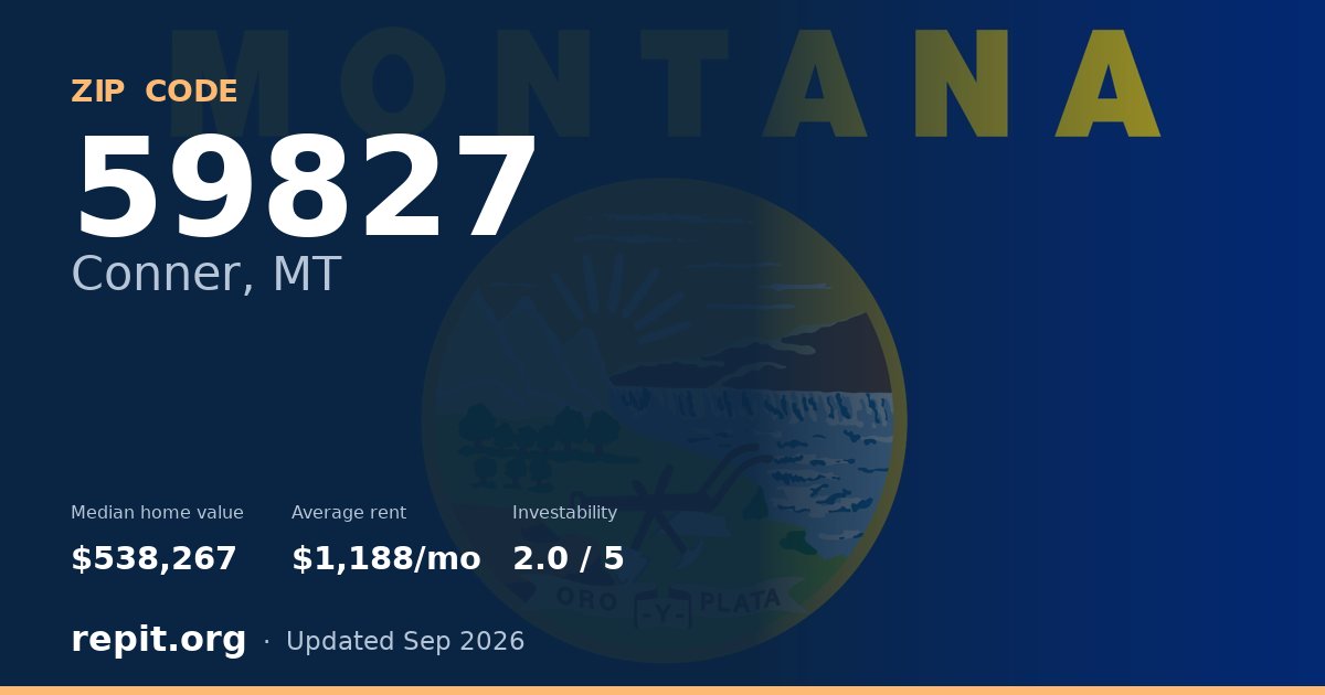 ZIP code 59827 (Conner, MT) — median home value $538,267, average rent $1,188/mo