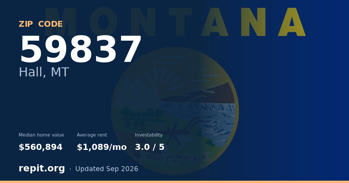 ZIP code 59837 (Hall, MT) — median home value $560,894, average rent $1,089/mo