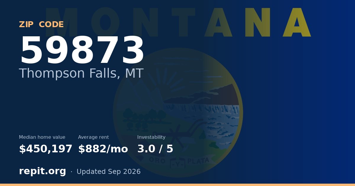 ZIP code 59873 (Thompson Falls, MT) — median home value $450,197, average rent $882/mo