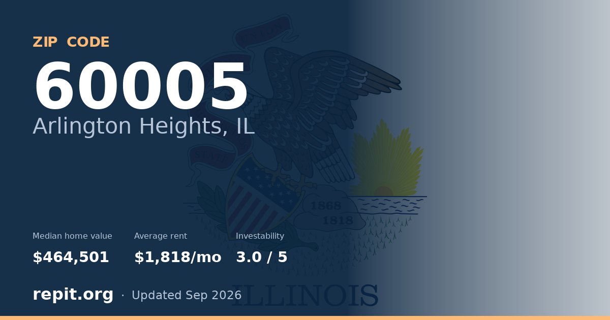 ZIP code 60005 (Arlington Heights, IL) — median home value $464,501, average rent $1,818/mo