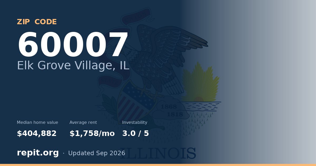 ZIP code 60007 (Elk Grove Village, IL) — median home value $404,882, average rent $1,758/mo