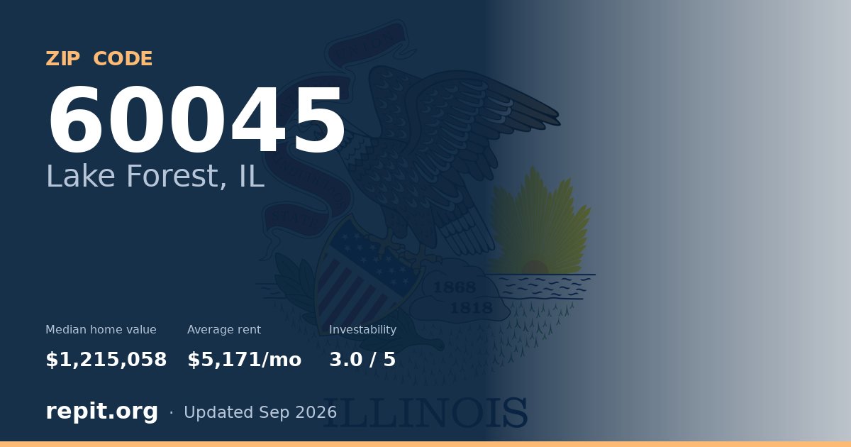 ZIP code 60045 (Lake Forest, IL) — median home value $1,215,058, average rent $5,171/mo