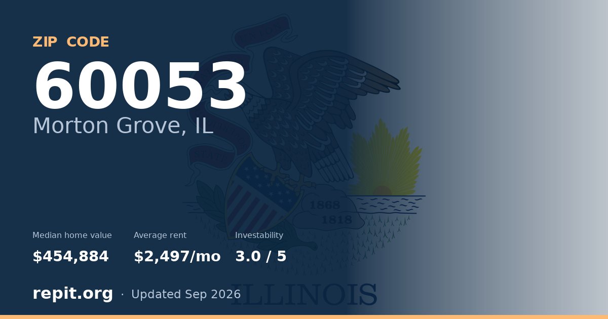 ZIP code 60053 (Morton Grove, IL) — median home value $454,884, average rent $2,497/mo