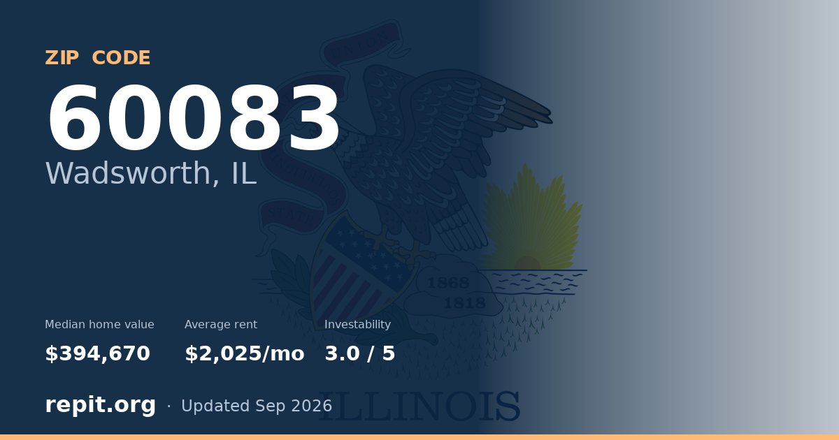 ZIP code 60083 (Wadsworth, IL) — median home value $394,670, average rent $2,025/mo