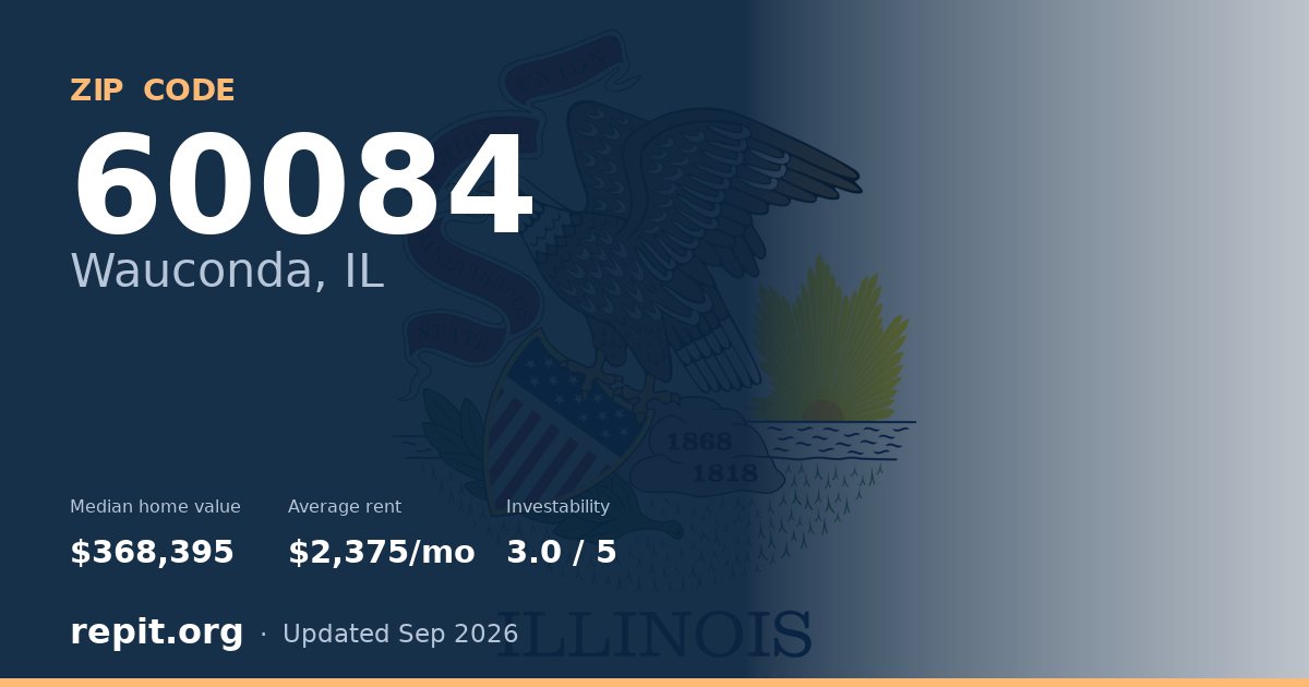 ZIP code 60084 (Wauconda, IL) — median home value $368,395, average rent $2,375/mo