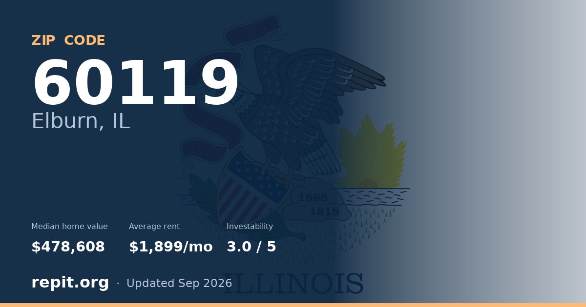 ZIP code 60119 (Elburn, IL) — median home value $478,608, average rent $1,899/mo