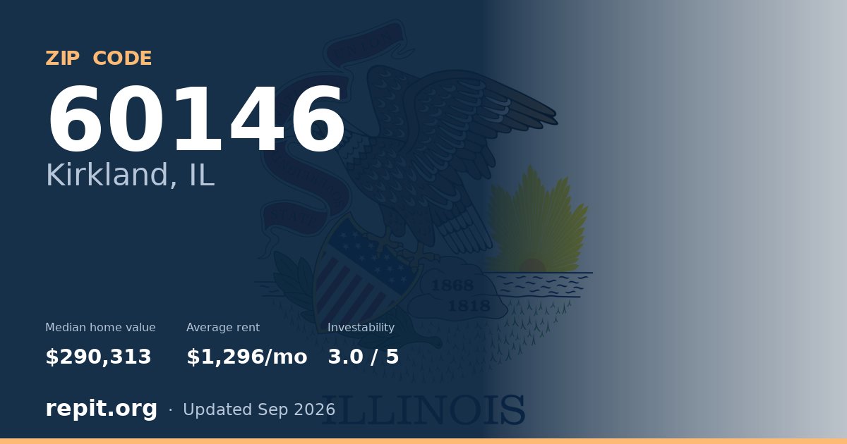 ZIP code 60146 (Kirkland, IL) — median home value $290,313, average rent $1,296/mo