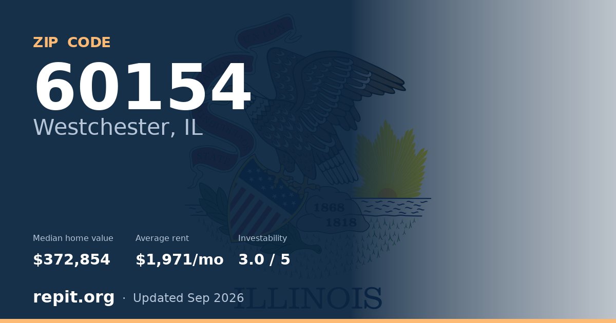 ZIP code 60154 (Westchester, IL) — median home value $372,854, average rent $1,971/mo