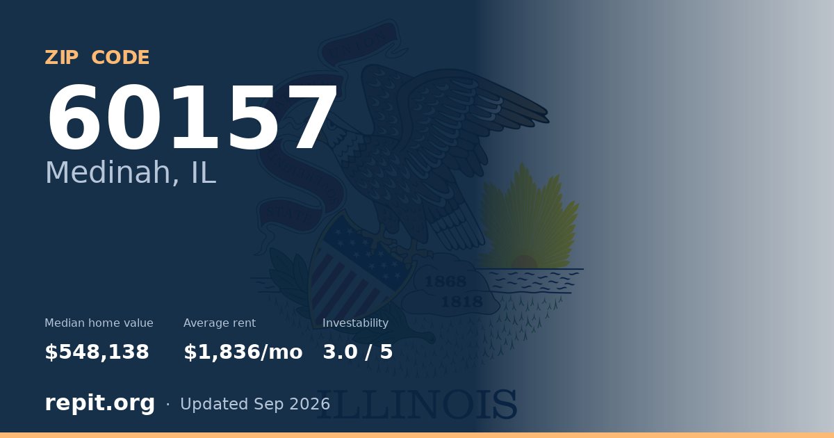 ZIP code 60157 (Medinah, IL) — median home value $548,138, average rent $1,836/mo