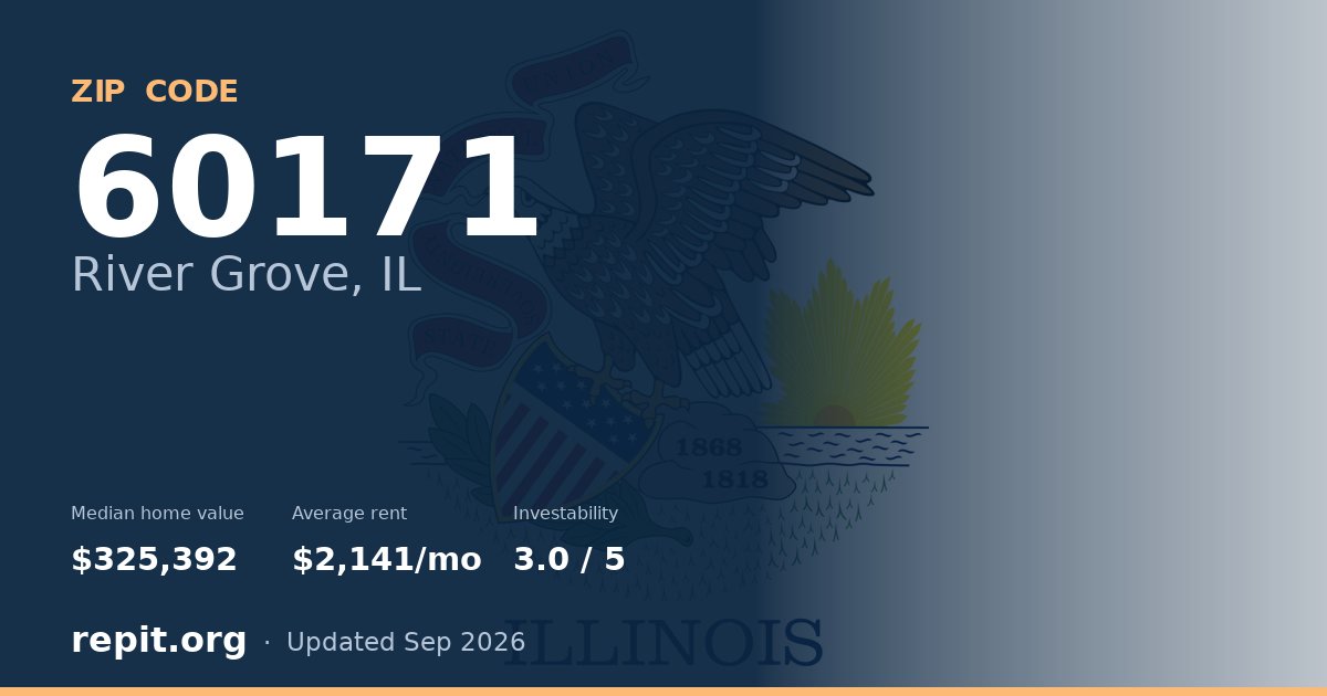 ZIP code 60171 (River Grove, IL) — median home value $325,392, average rent $2,141/mo