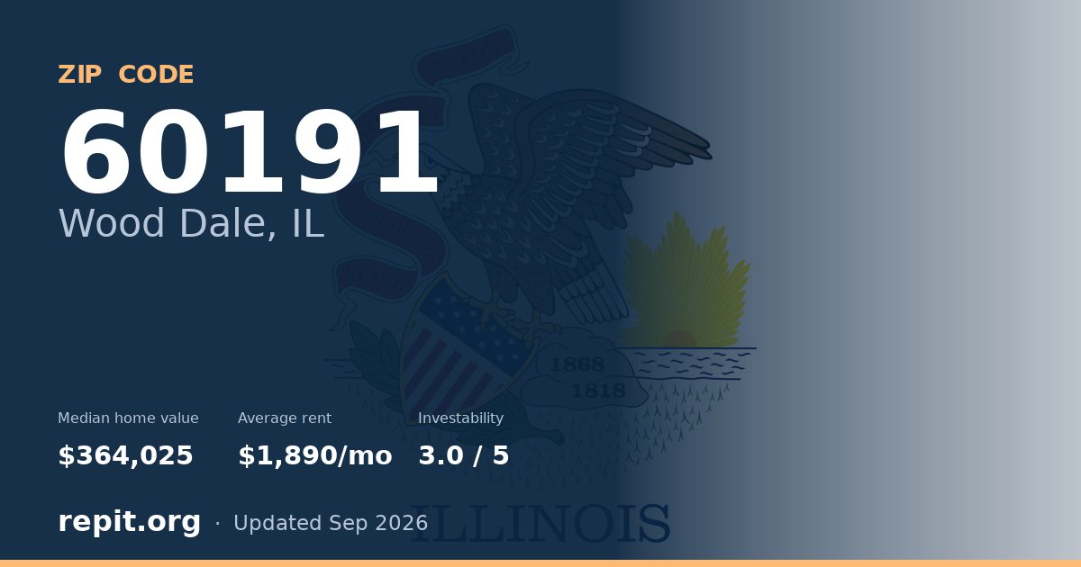 ZIP code 60191 (Wood Dale, IL) — median home value $364,025, average rent $1,890/mo