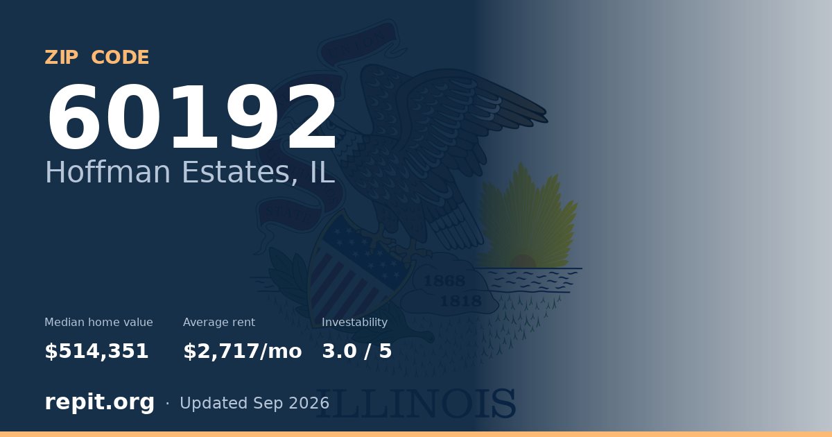 ZIP code 60192 (Hoffman Estates, IL) — median home value $514,351, average rent $2,717/mo