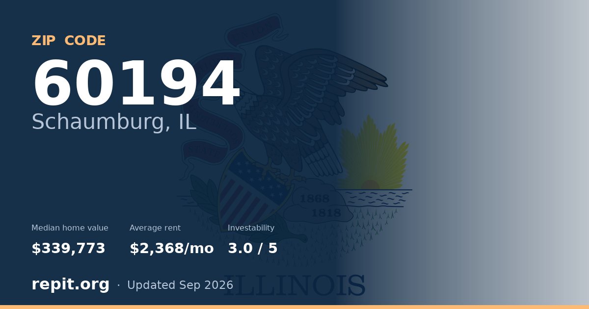 ZIP code 60194 (Schaumburg, IL) — median home value $339,773, average rent $2,368/mo