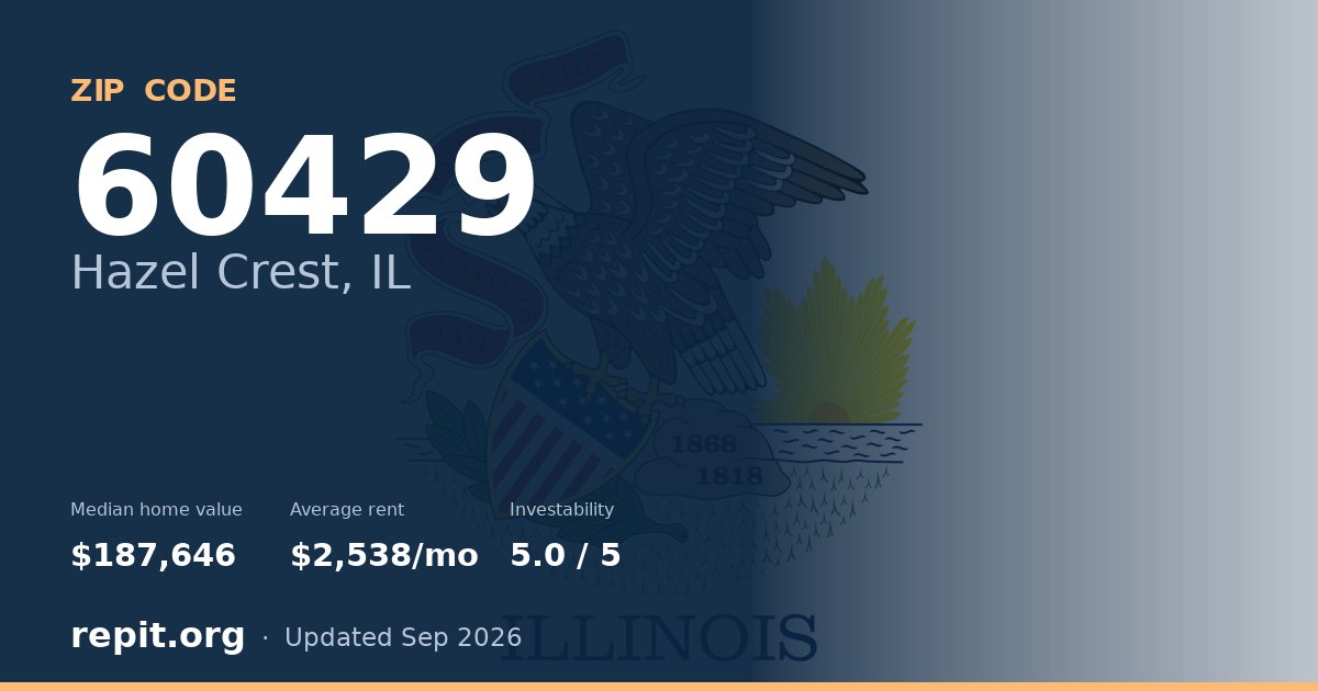 ZIP code 60429 (Hazel Crest, IL) — median home value $187,646, average rent $2,538/mo