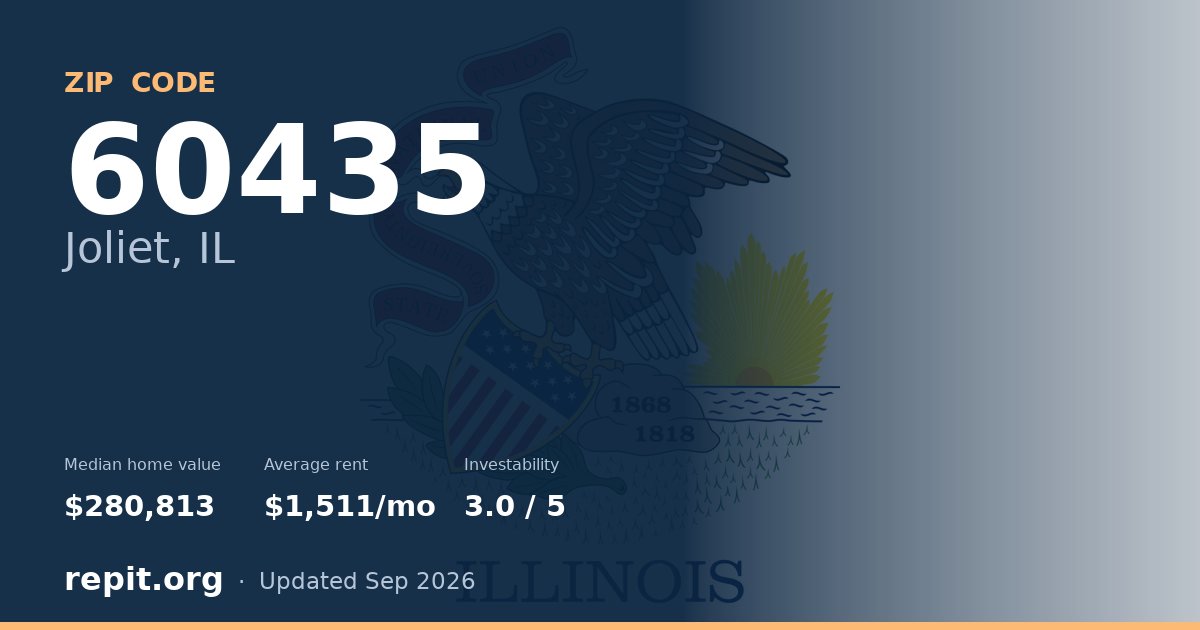 ZIP code 60435 (Joliet, IL) — median home value $280,813, average rent $1,511/mo