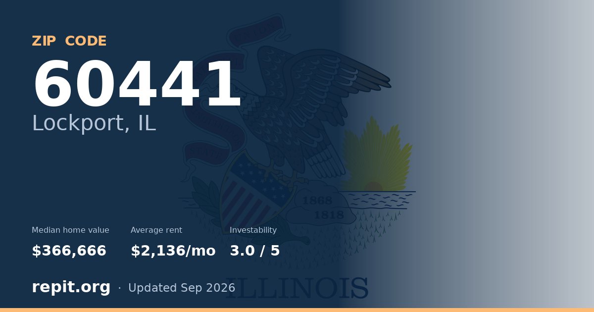 ZIP code 60441 (Lockport, IL) — median home value $366,666, average rent $2,136/mo