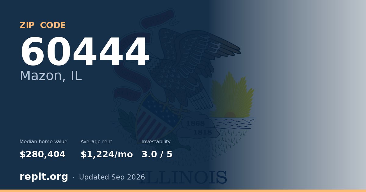 ZIP code 60444 (Mazon, IL) — median home value $280,404, average rent $1,224/mo