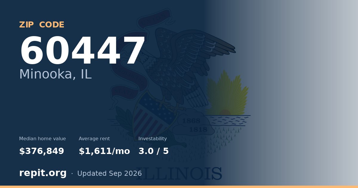 ZIP code 60447 (Minooka, IL) — median home value $376,849, average rent $1,611/mo