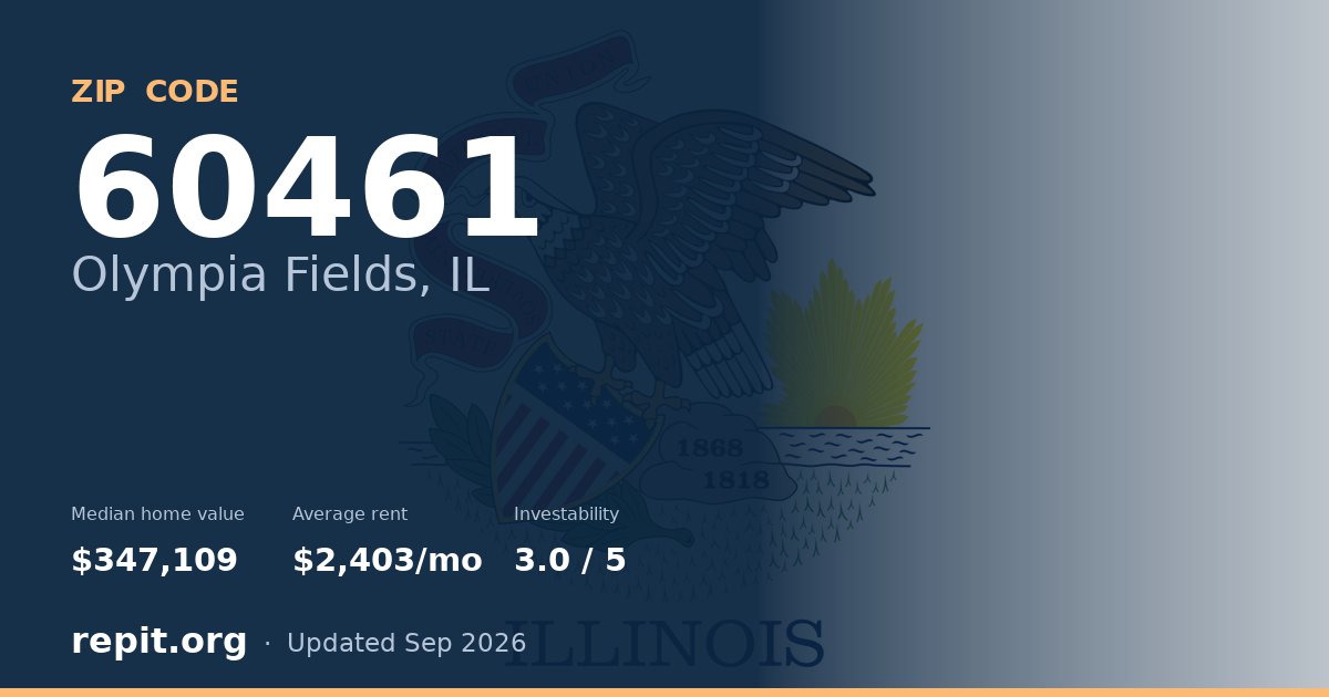ZIP code 60461 (Olympia Fields, IL) — median home value $347,109, average rent $2,403/mo