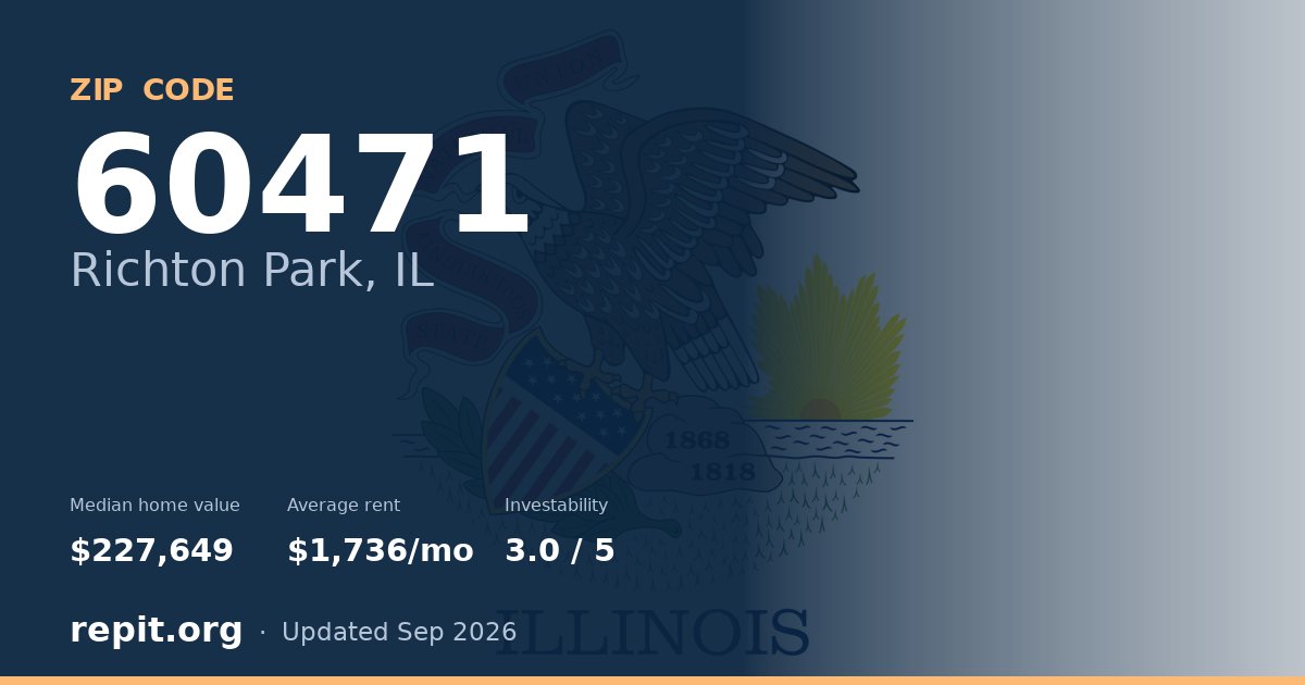 ZIP code 60471 (Richton Park, IL) — median home value $227,649, average rent $1,736/mo